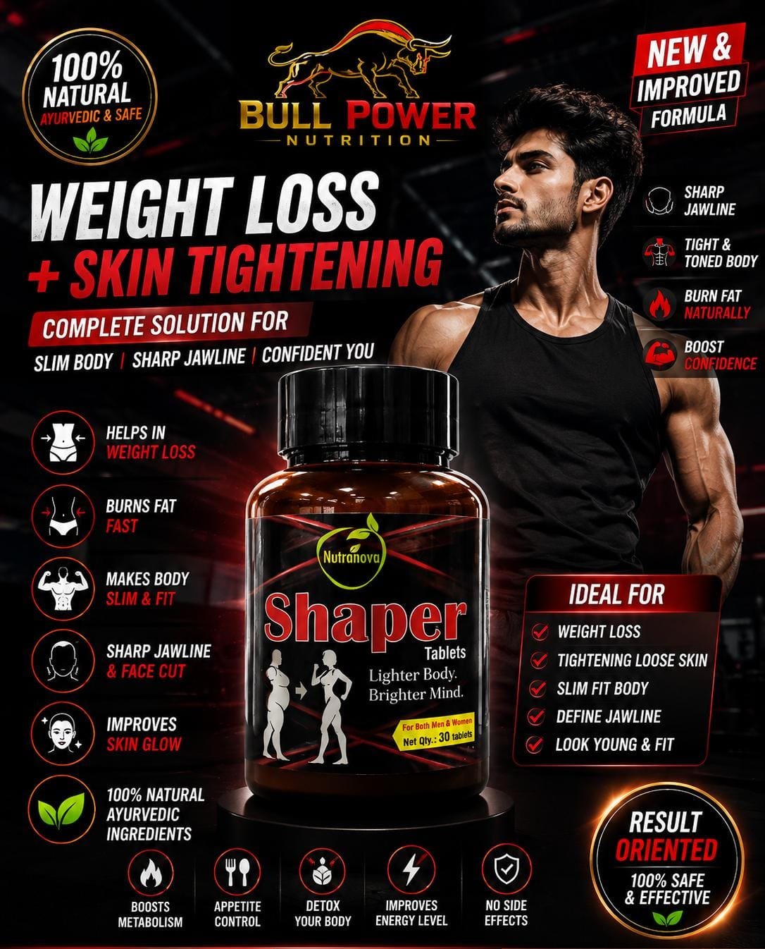 Shaper Tablets