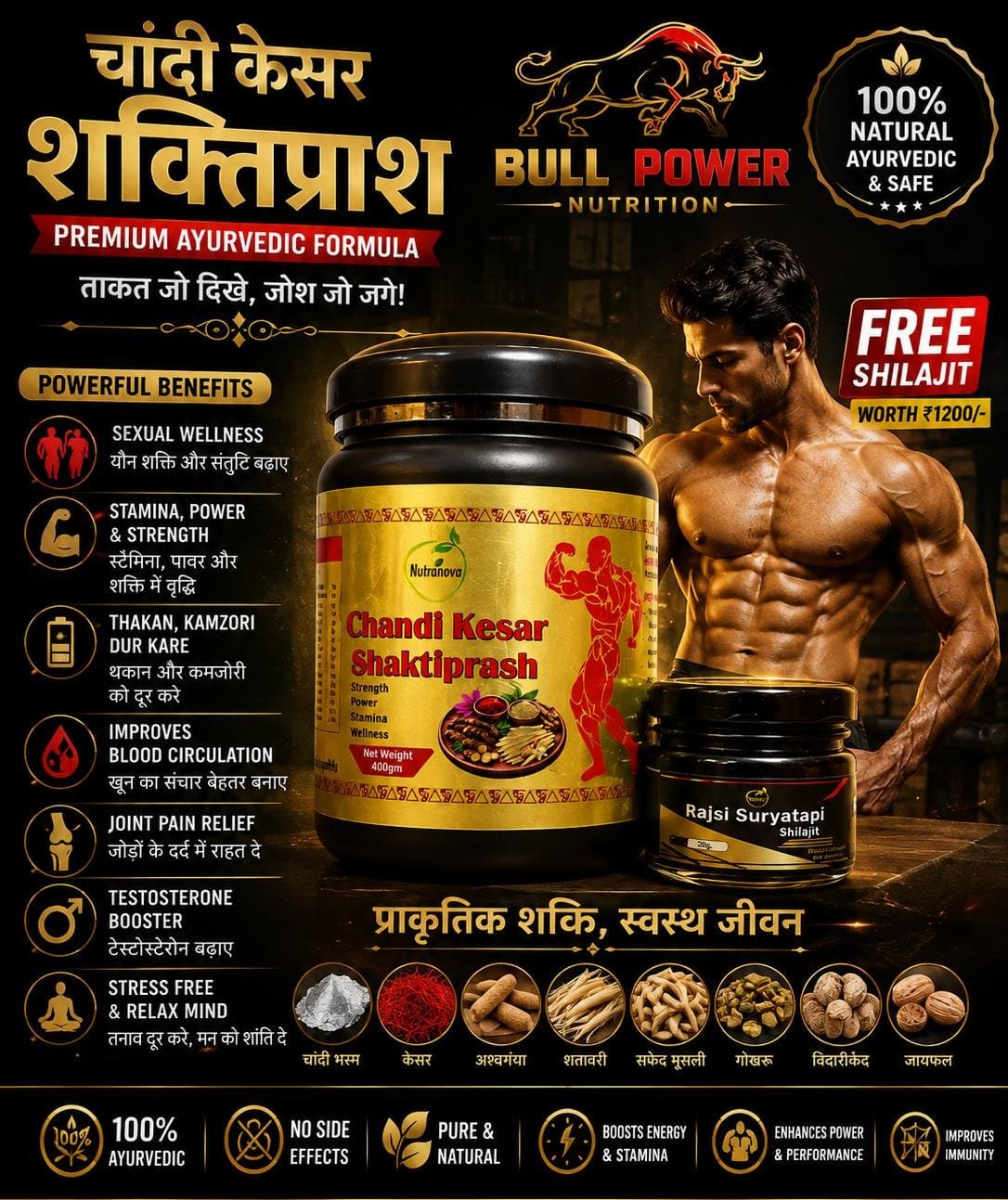 Chandi Kesar Shaktiprash