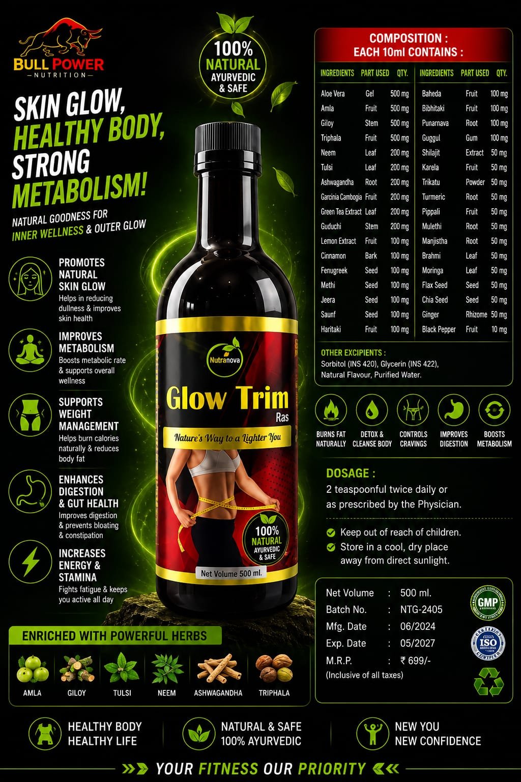 Glow Trim - Image 2