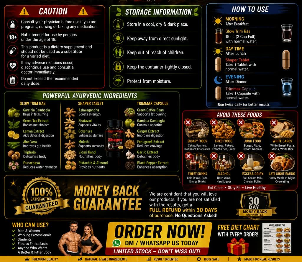Fat Loss Combo Pack – Glow Trim + Shaper + Trimmax - Image 4
